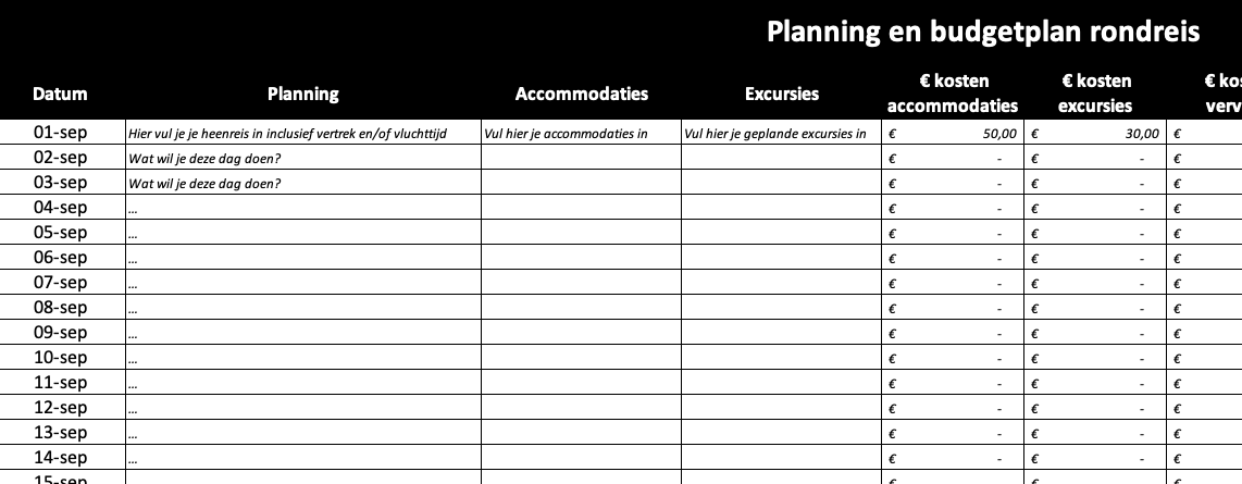 Planning rondreis budget hoparound